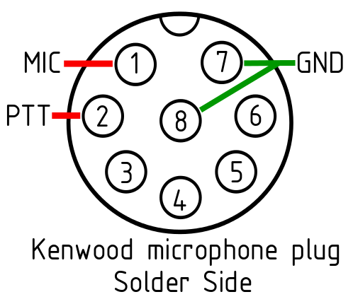 Freedv Open Source Digital, Kenwood Mic Wiring 8 Pin